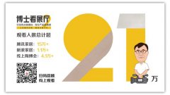 <b>博士看展厅二期 | 21万人在看!</b>